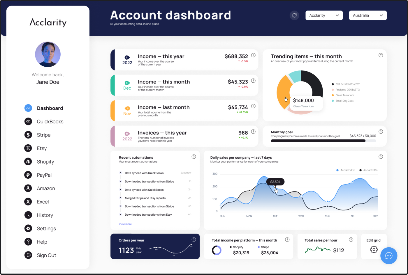Accurate tax calculation